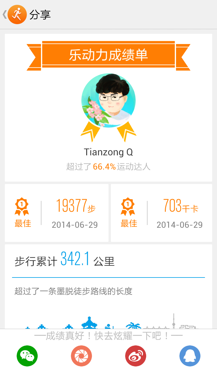 乐动力不计步数原因_乐动力记步要怎么设置_乐步和爱步