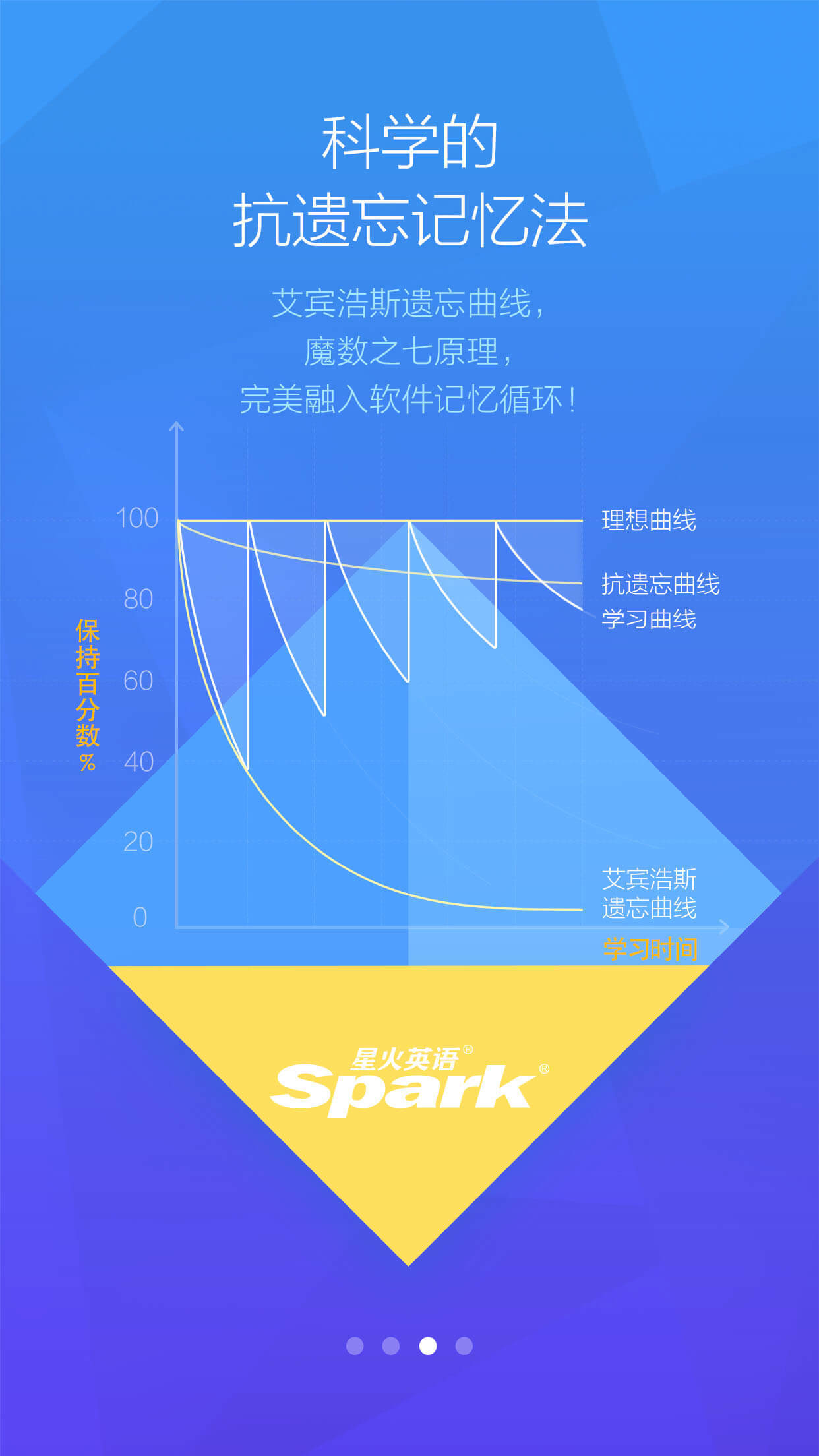 星火简词汇截图3