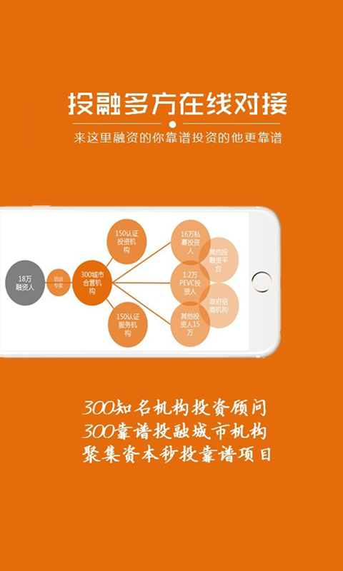 靠谱投融截图4