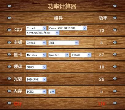 电脑功率计算器