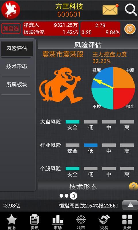 <em>红马甲_360</em>手机助手