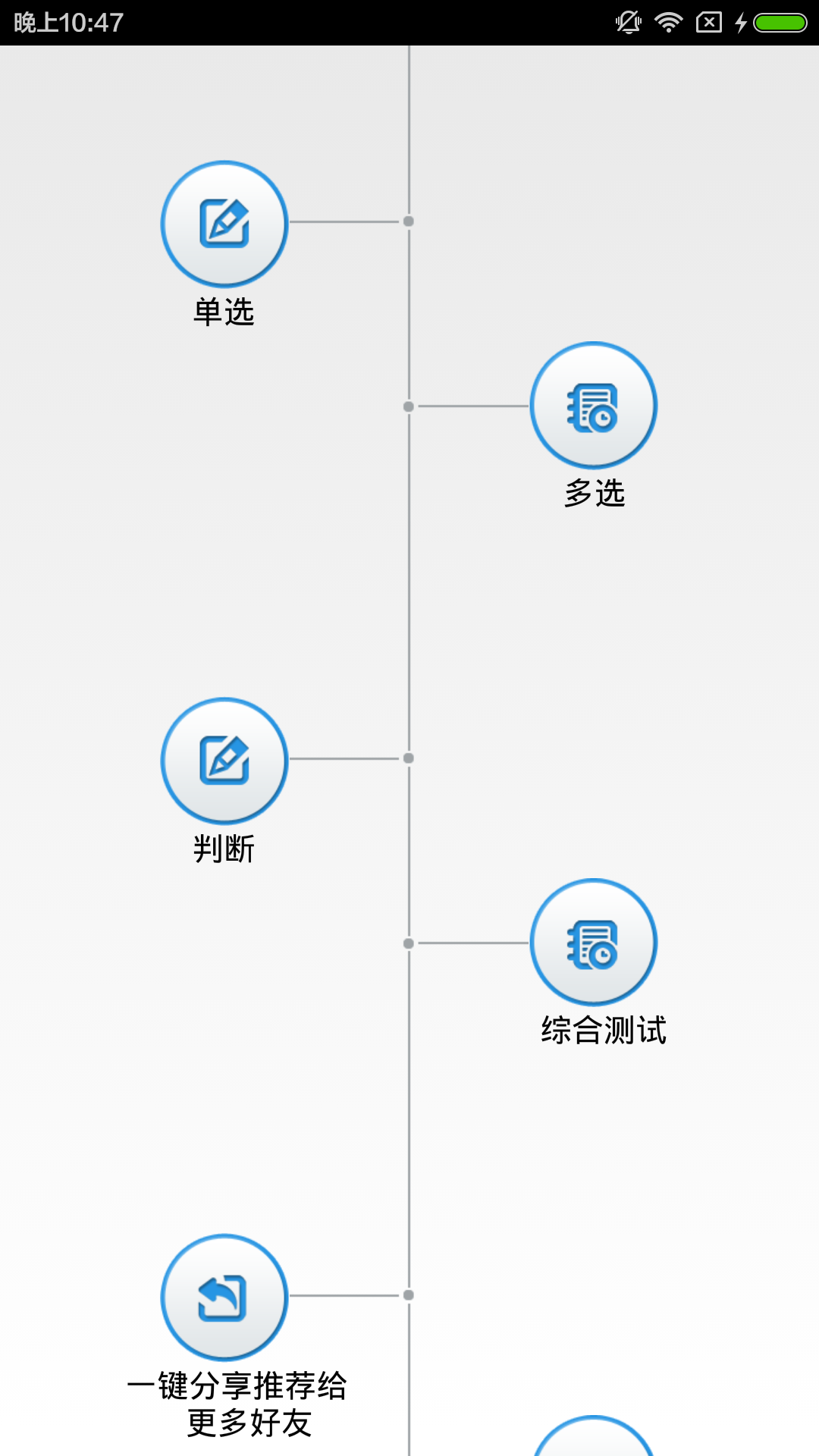 变电运行技术应知应会截图1