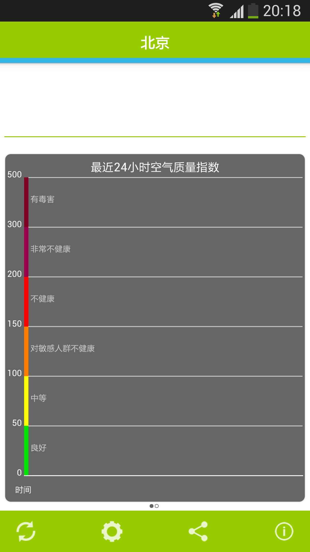 空气检测仪截图1