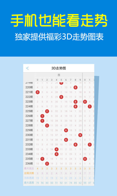 福彩3D开奖截图3