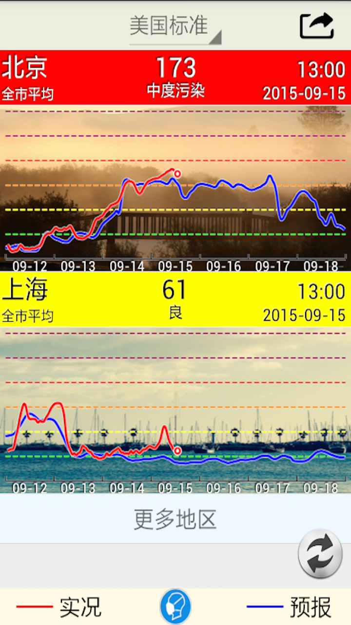 空气质量预报截图2