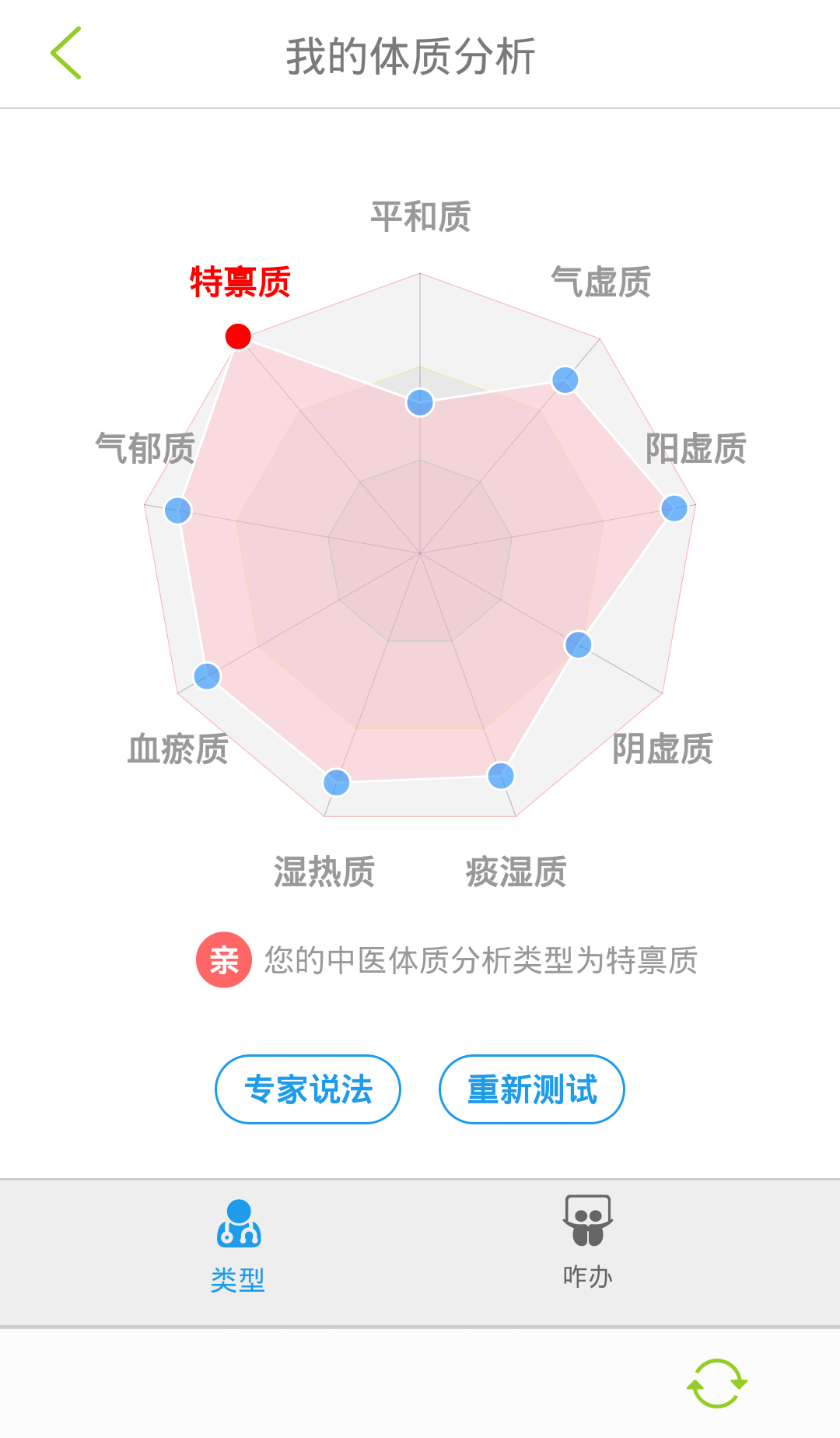 开云健康截图5