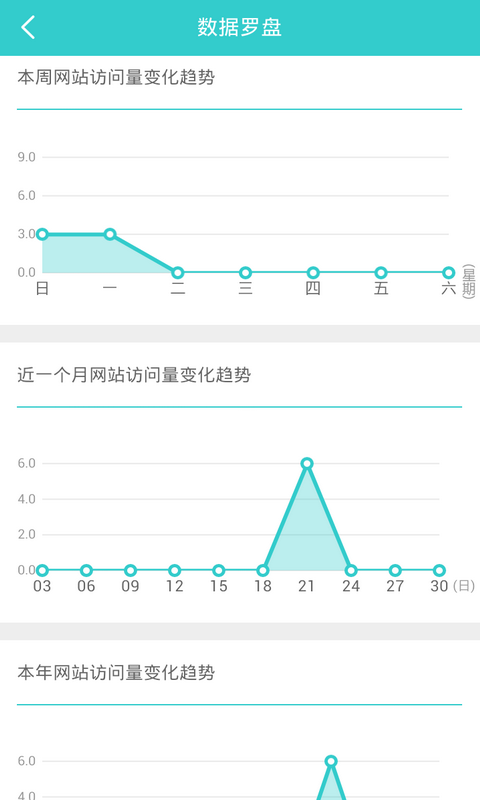 蛙管家截图3