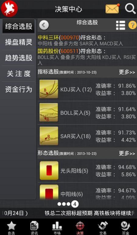 红<em>马甲炒股</em>股票交易软件_<em>360</em>手机助手