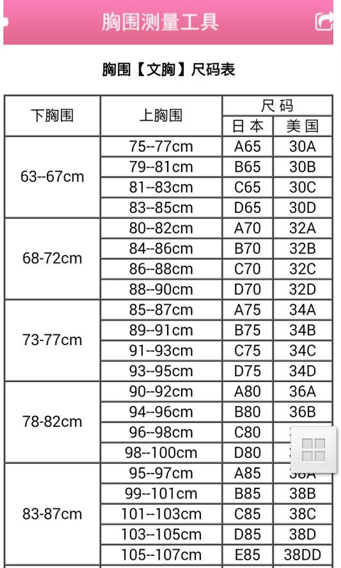 胸围尺码表