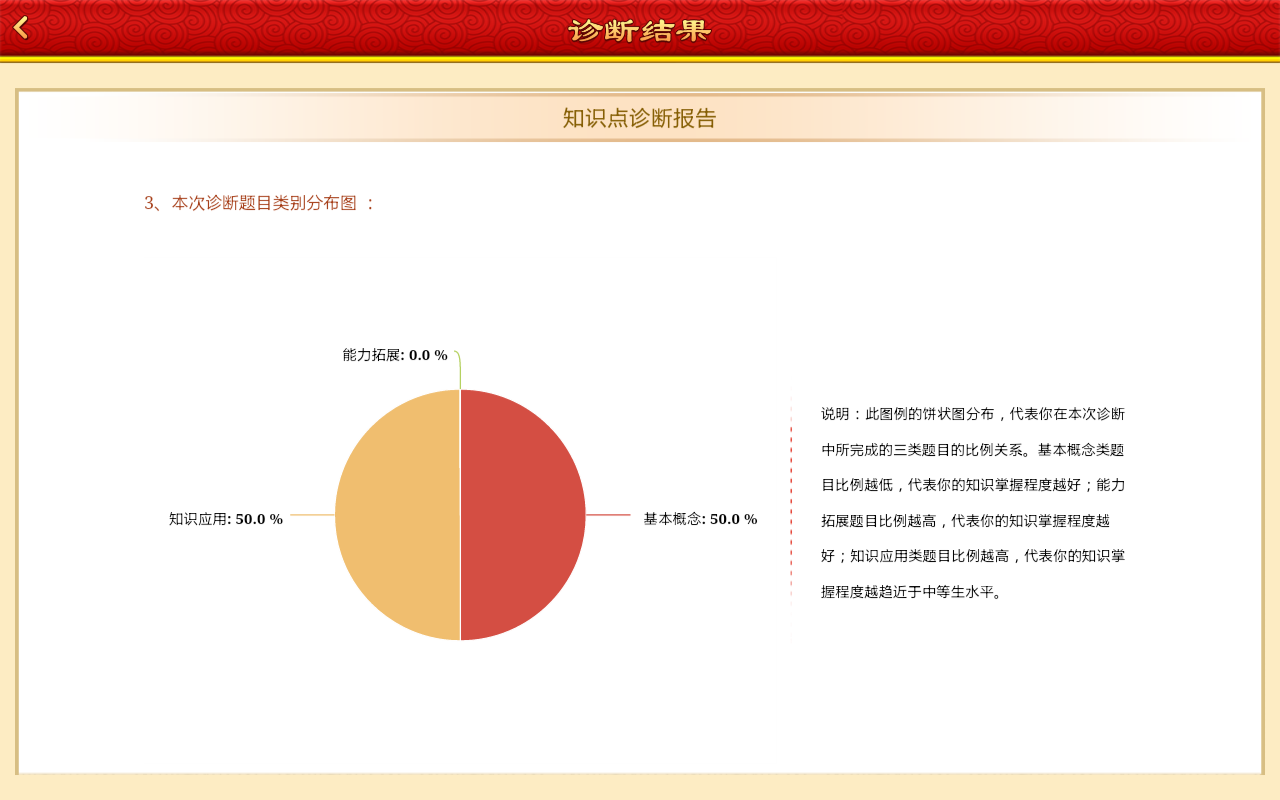 慧学云提分王截图3