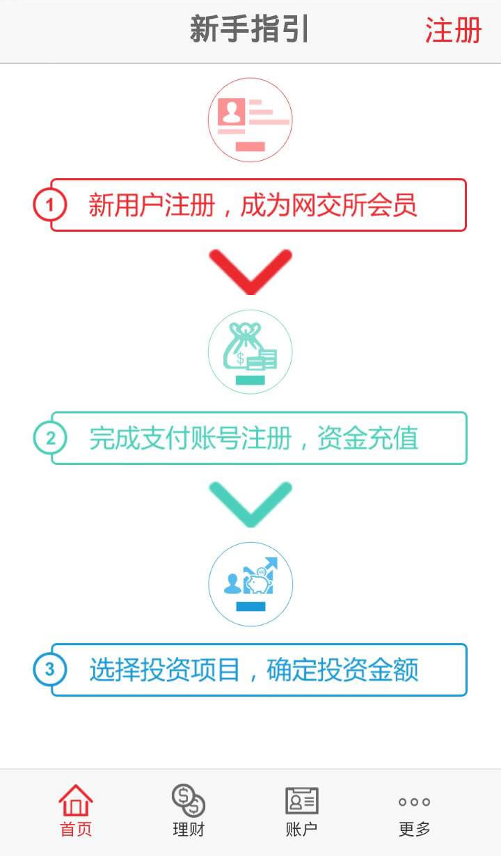 网交所截图4