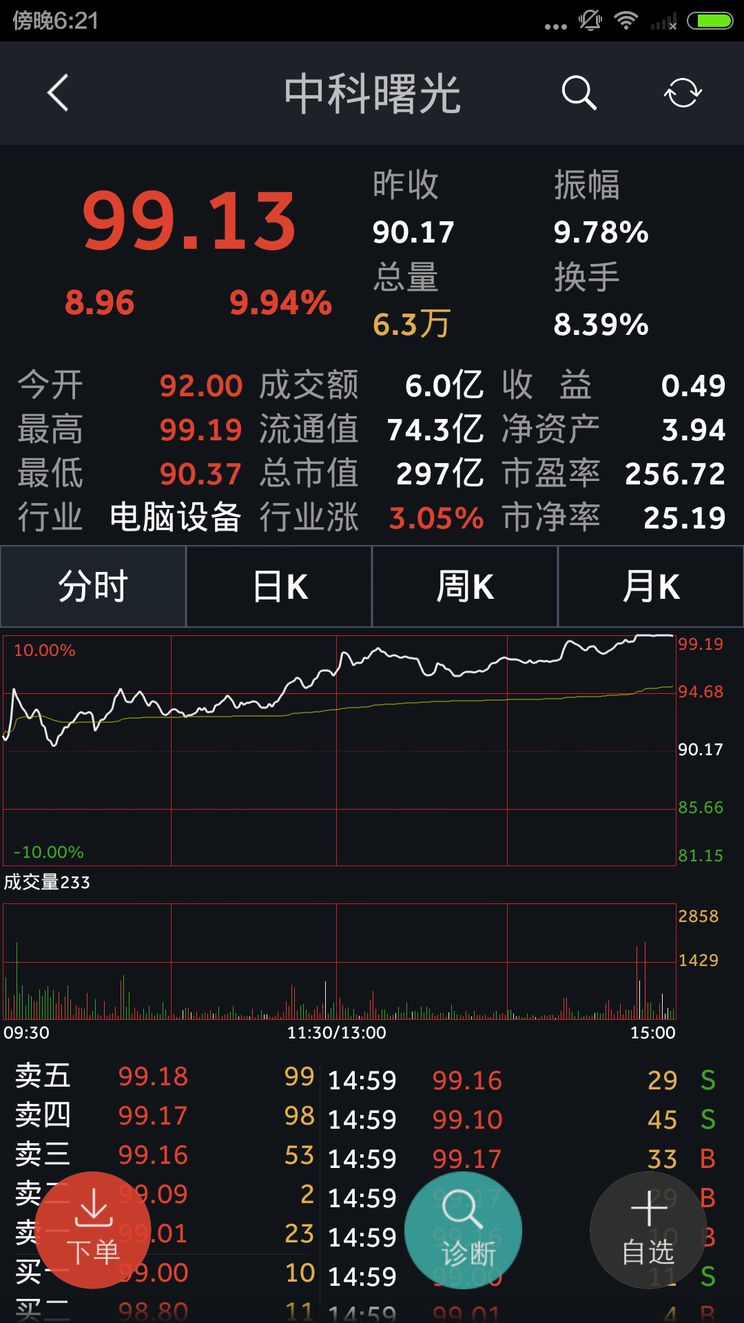 通达信截图3