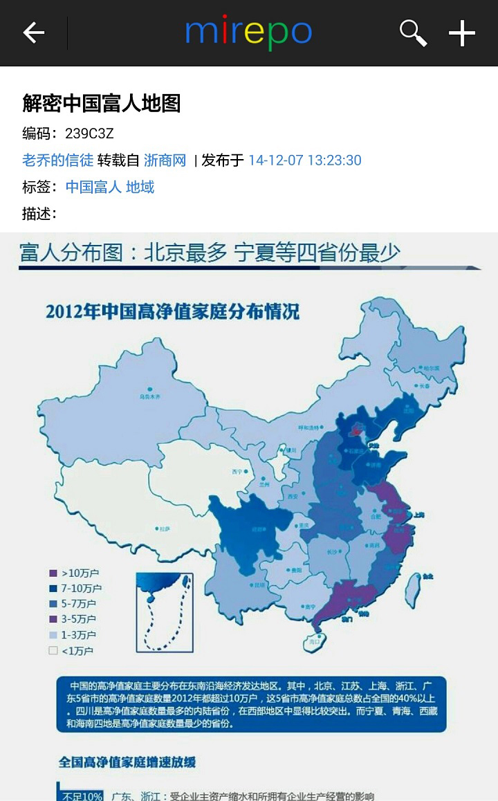 微报mirepo截图3