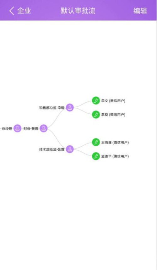 闪电报销截图3