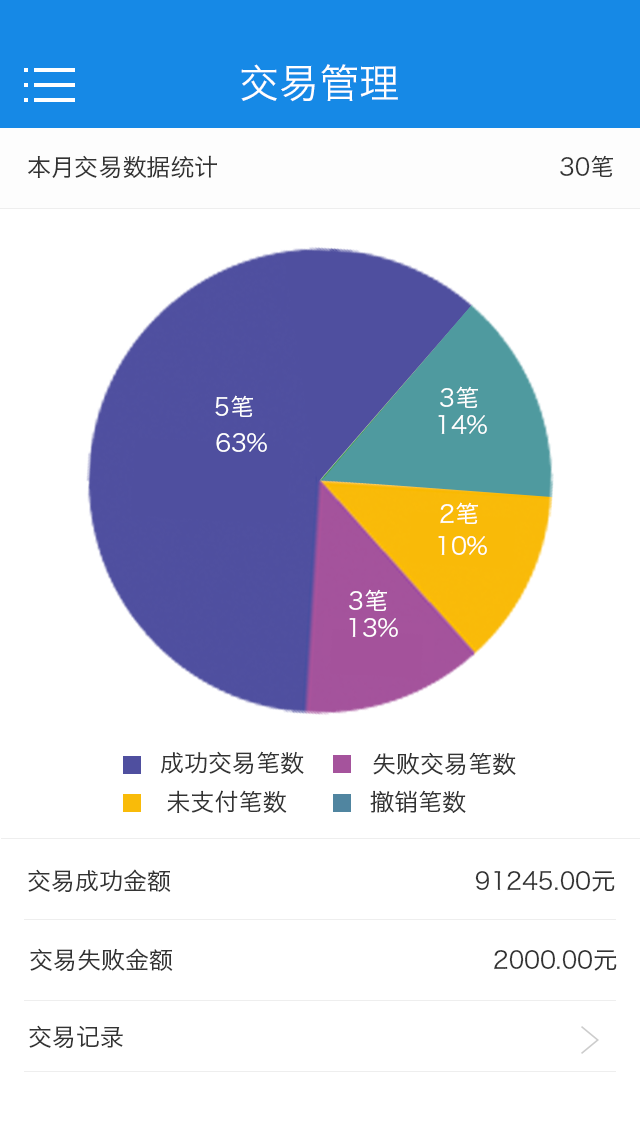 丝路通商户版截图5