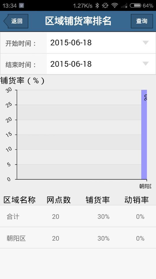 掌上金网Leader截图1