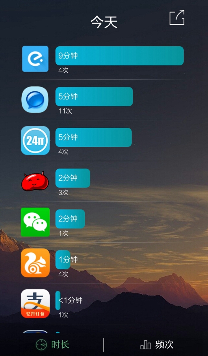 24PI截图3