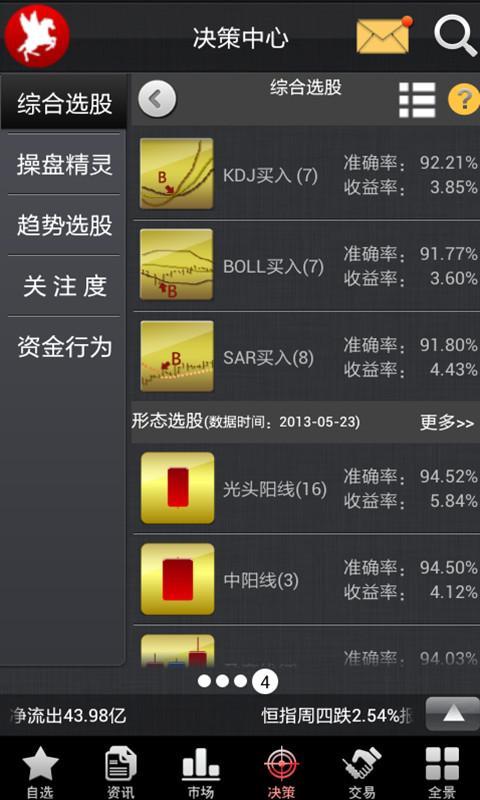 <em>红马甲_360</em>手机助手