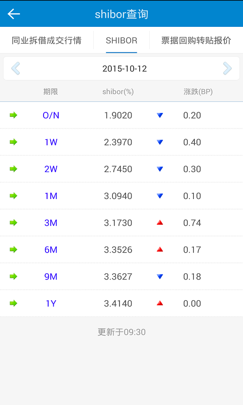 汇票助手截图4