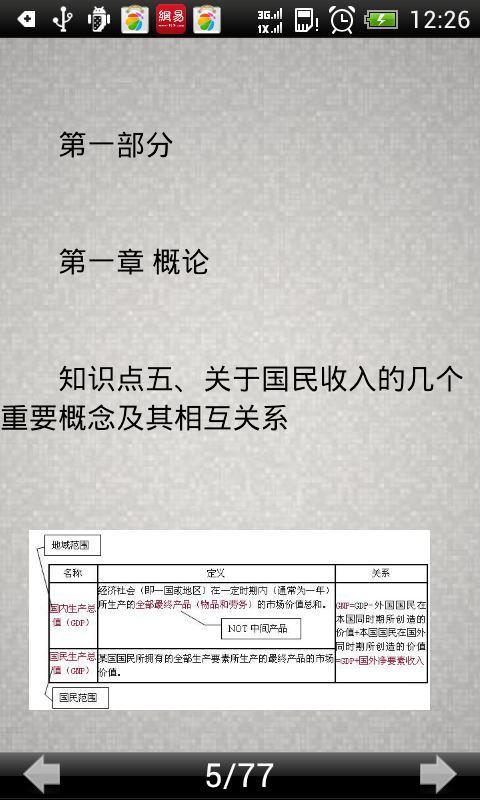 审计师考试知识点大全截图4