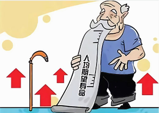 中国人均寿命各省排名