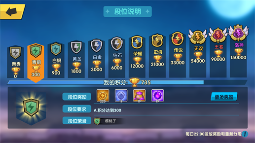 360游戏中心-360游戏大厅 | 社交游戏 -最专业的的手机游戏下载平台